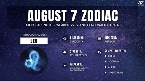 august 20 2000 zodiac sign|august 20th personality.